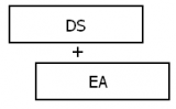 DS_EA